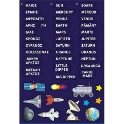 AS το καλό παιχνίδι Magnet Box – Πλανητάριο (1029-64062) -Κατάστημα Δεσύλλας 220272 3